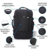 Obrázok z Batoh AEROLITE BPMAX03 - drevené uhlie - 18 L